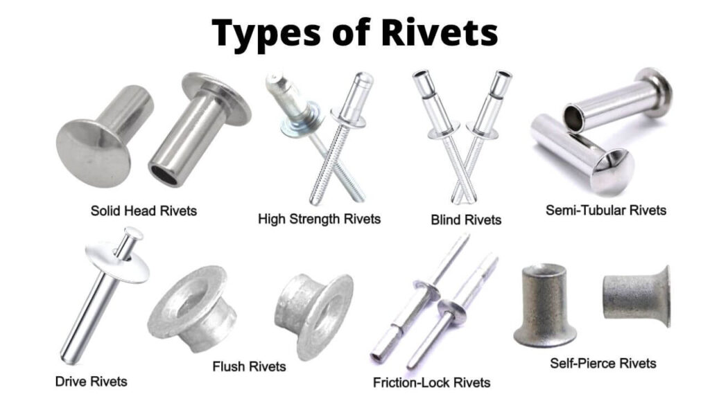 Types of Rivets