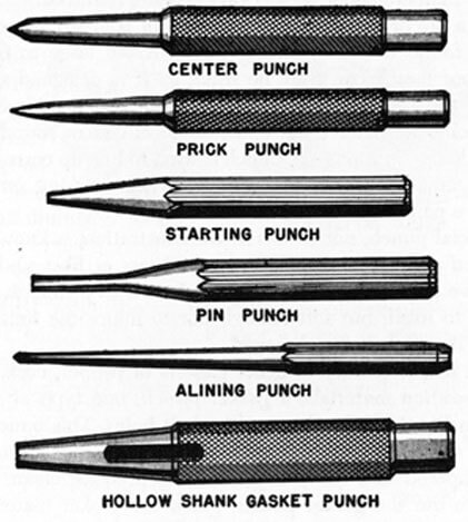 Types of punch tool