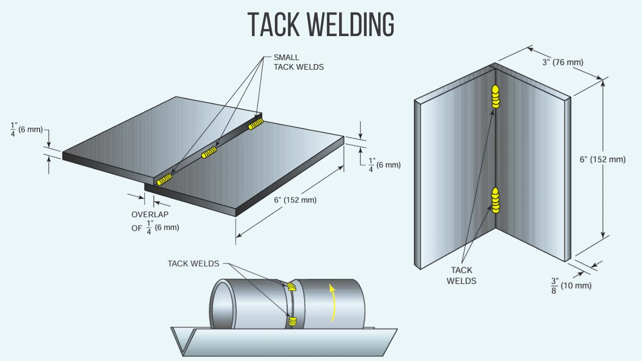 Tack welding