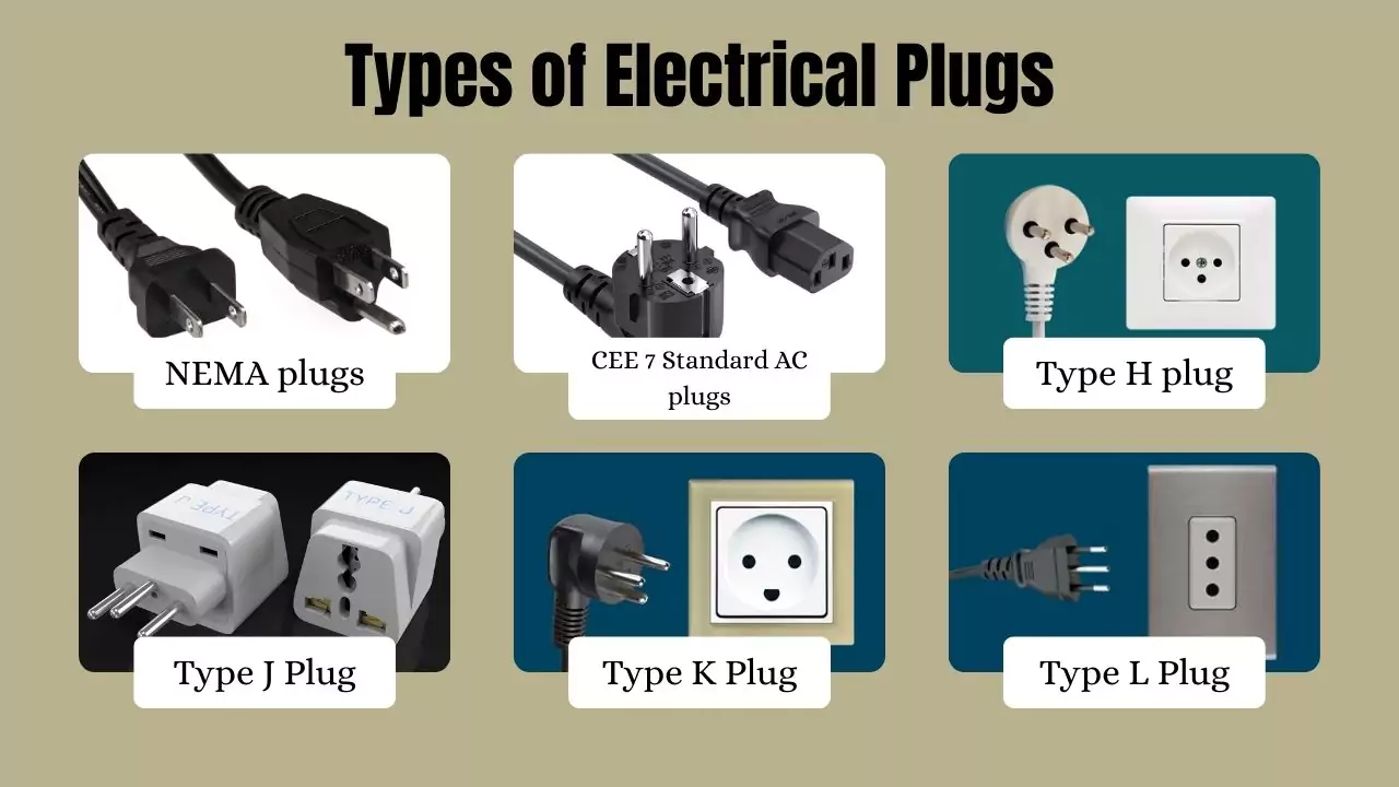 Types of Electrical Plugs